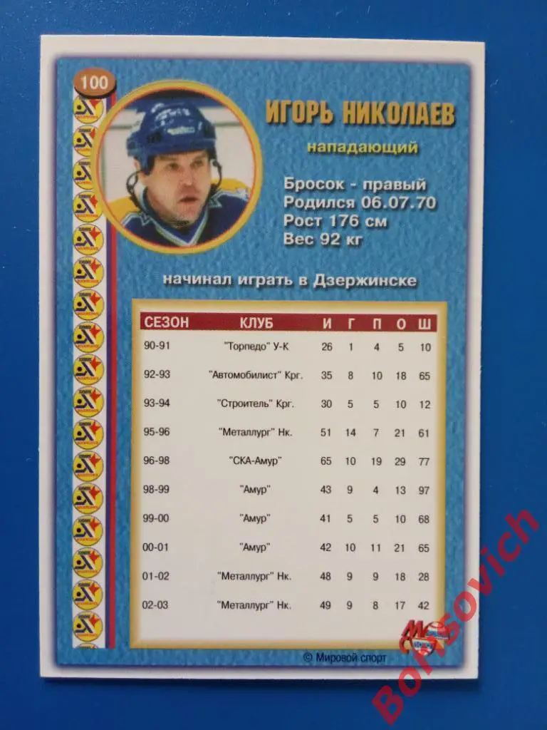Игорь Николаев Химик Воскресенск Россия Суперлига 2003-2004 N 100 1