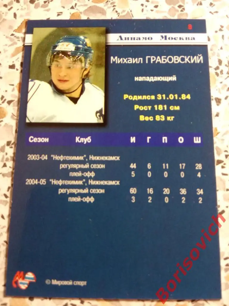 Михаил Грабовский Динамо Москва Россия Суперлига 2005-2006 N 8 1