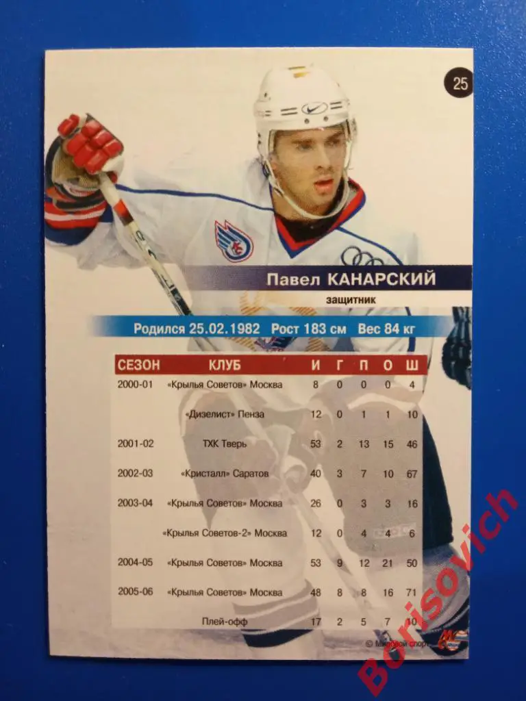 Павел Канарский Крылья Советов Москва Сезон 2006-2007 N 25 1