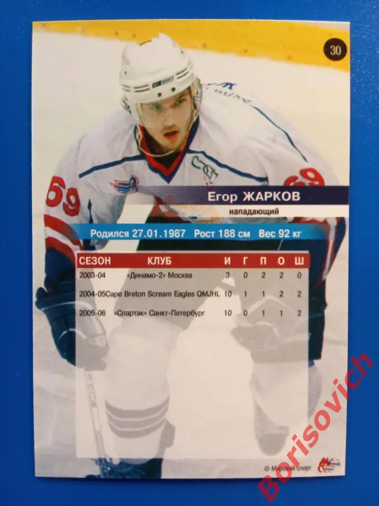 Егор Жарков Крылья Советов Москва Сезон 2006-2007 N 30 1