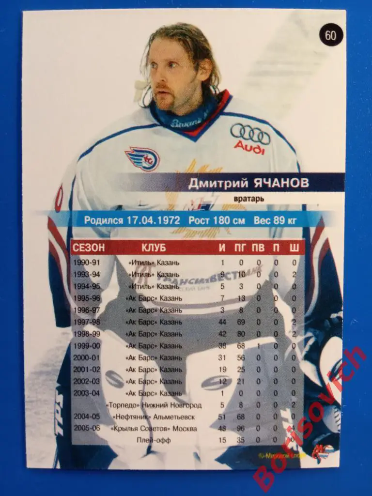 Дмитрий Ячанов Крылья Советов Москва Сезон 2006-2007 N 60 1