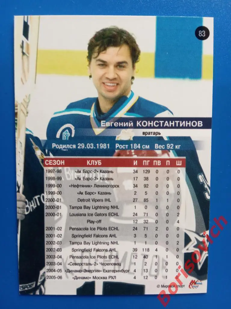 Евгений Константинов ХК МВД Балашиха Сезон 2006-2007 N 83 1