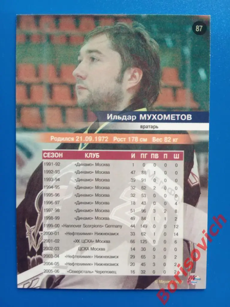 Ильдар Мухометов Северсталь Череповец Сезон 2006-2007 N 87 1