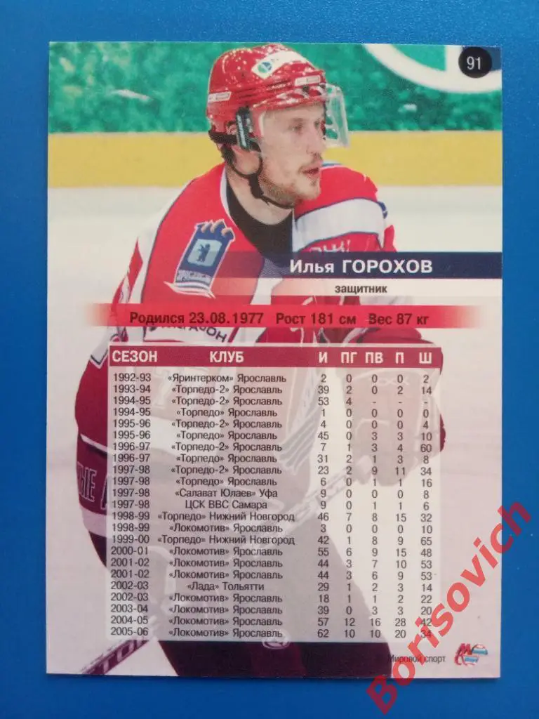 Илья Горохов Локомотив Ярославль Сезон 2006-2007 N 91 1