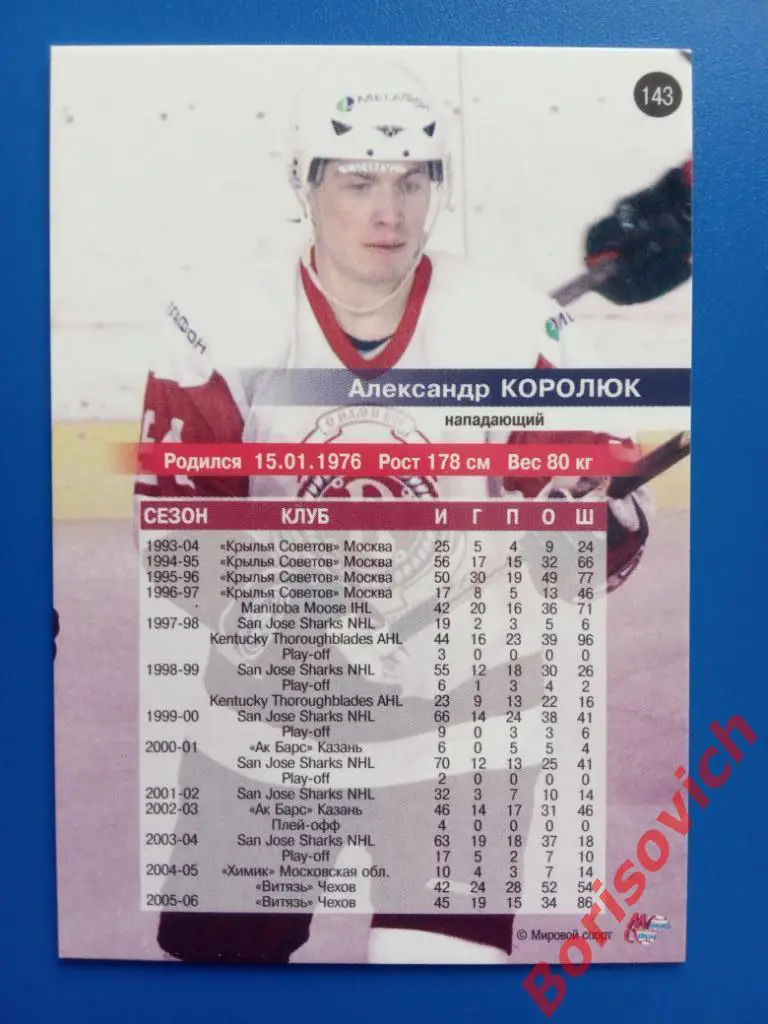 Александр Королюк Витязь Чехов Сезон 2006-2007 N 143 1