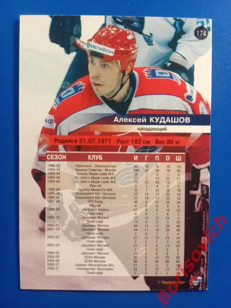 Алексей Кудашов Локомотив Ярославль Сезон 2006-2007 N 174 1