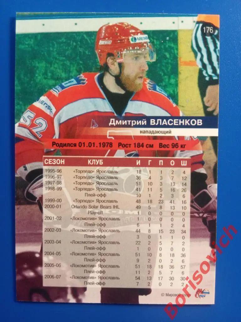 Дмитрий Власенков Локомотив Ярославль Сезон 2006-2007 N 176 1