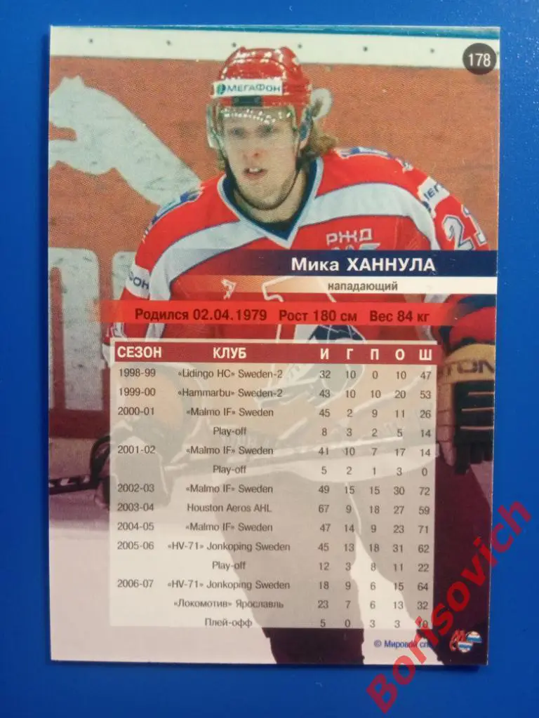 Мика Ханнула Локомотив Ярославль Сезон 2006-2007 N 178 1