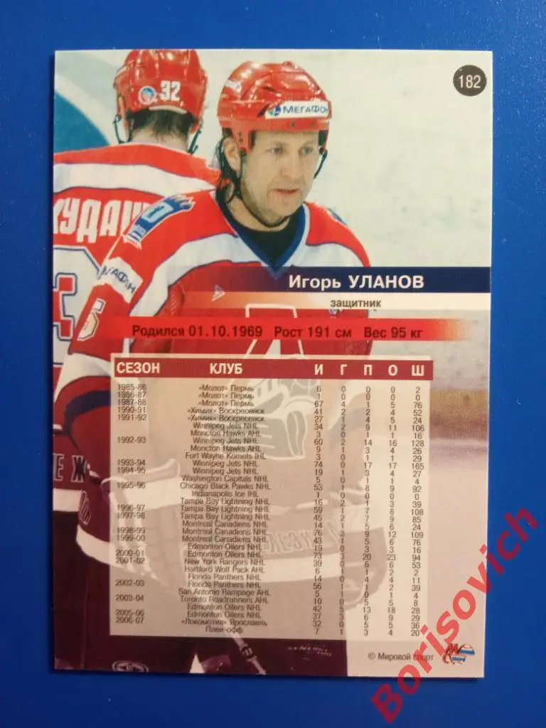 Игорь Уланов Локомотив Ярославль Сезон 2006-2007 N 182 1