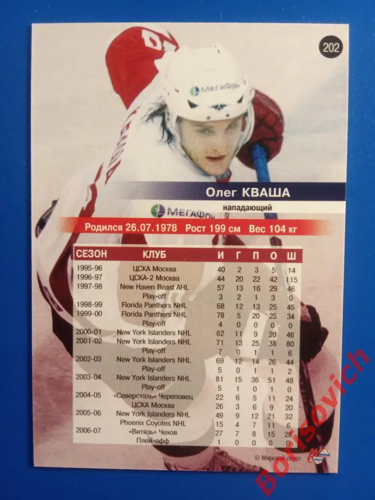 Олег Кваша Витязь Чехов Сезон 2006-2007 N 202 1