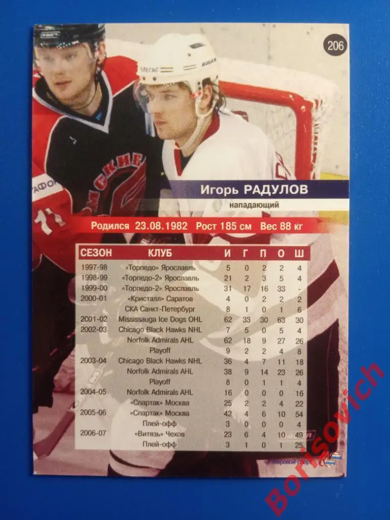 Игорь Радулов Витязь Чехов Спартак Сезон 2006-2007 N 206 1