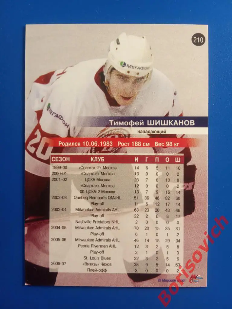 Тимофей Шишканов Витязь Чехов Спартак Сезон 2006-2007 N 210 1
