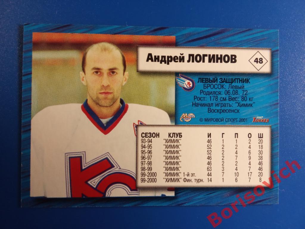 Андрей Логинов Крылья Советов Москва Российский хоккей Сезон 2000-2001 N 48 1