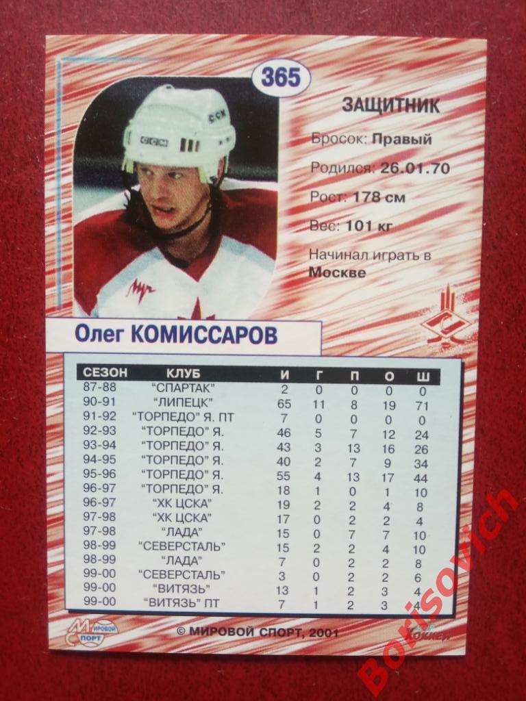 Олег Комиссаров Спартак Москва Российский хоккей Сезон 2000-2001 N 365 1