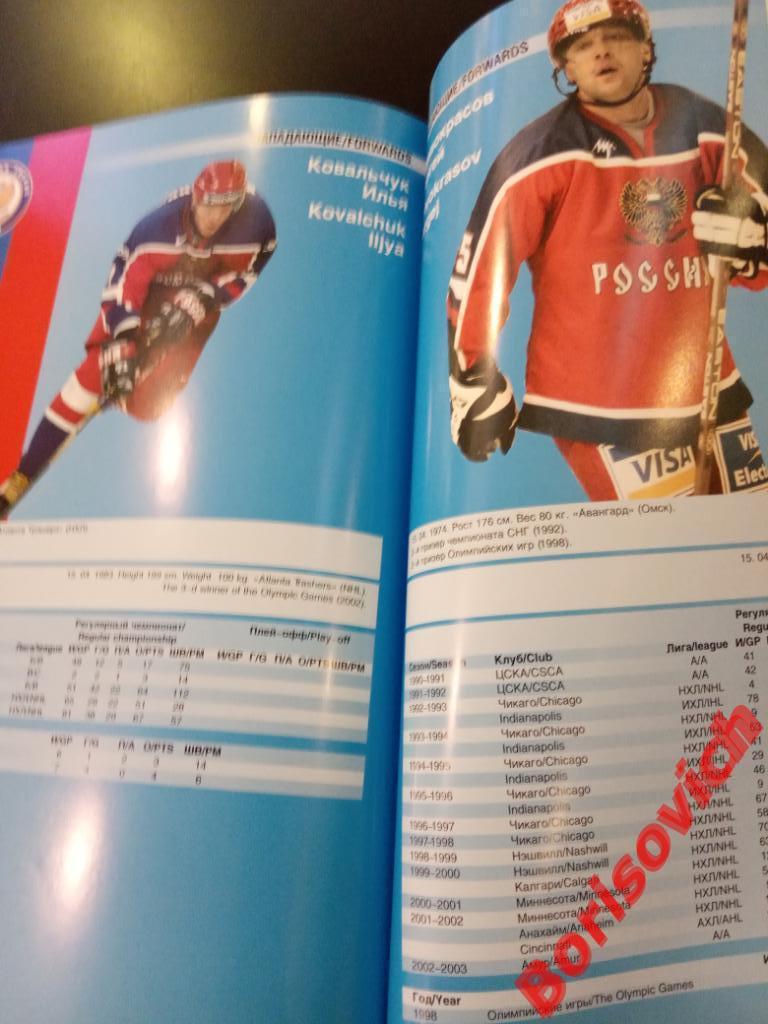 Россия, вперёд! Чемпионат мира по хоккею Чехия 2004 г 54 страницы 3