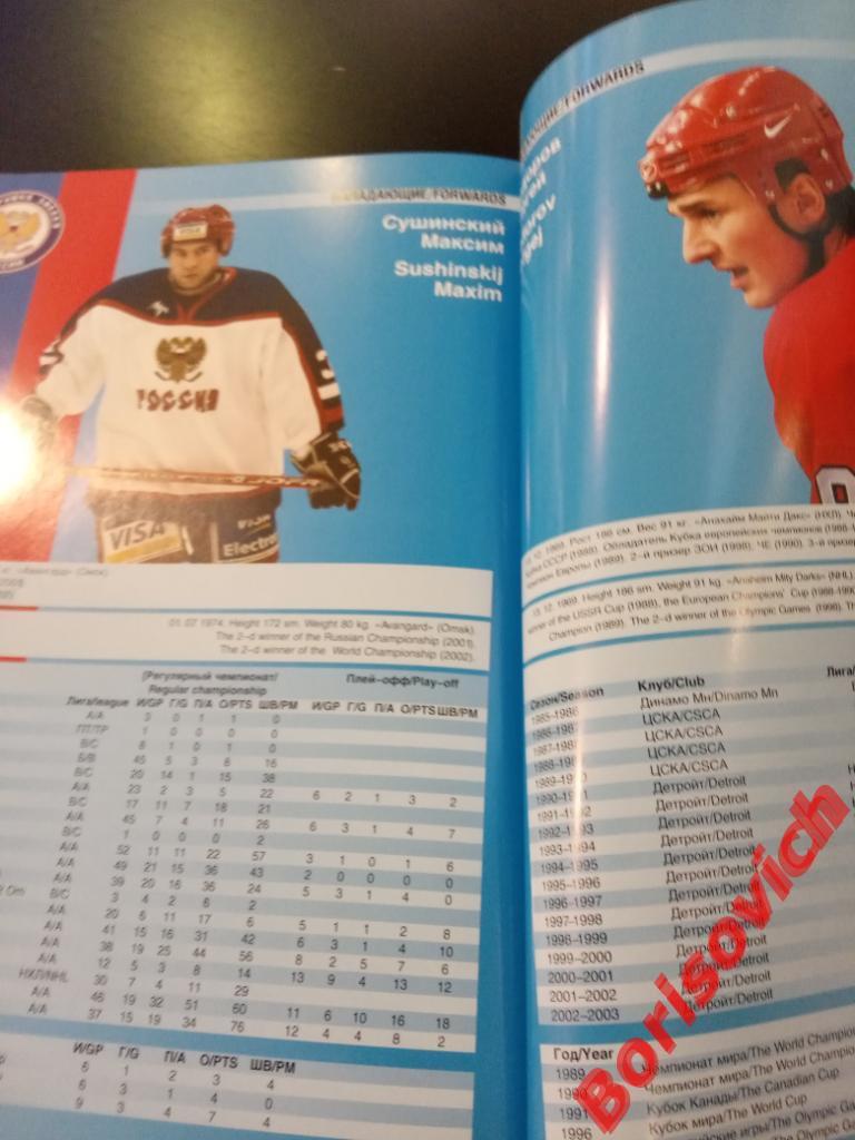 Россия, вперёд! Чемпионат мира по хоккею Чехия 2004 г 54 страницы 5