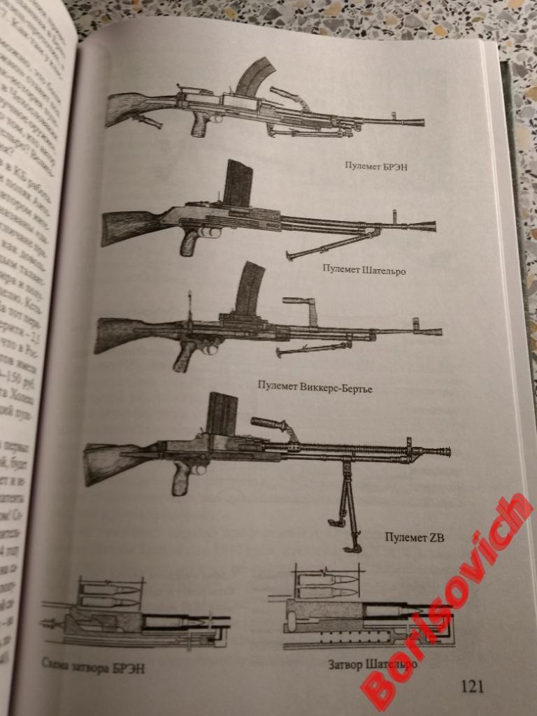 Странная история оружия Москва 2003 г 432 страницы ТИРАЖ 3000 экземпляров 5