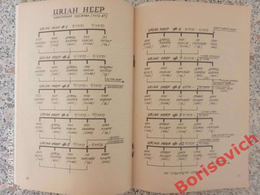 ЛЕГЕНДЫ РОКА URIAH HEEP 1992 г 32 страницы Тираж 30 000 экз 4
