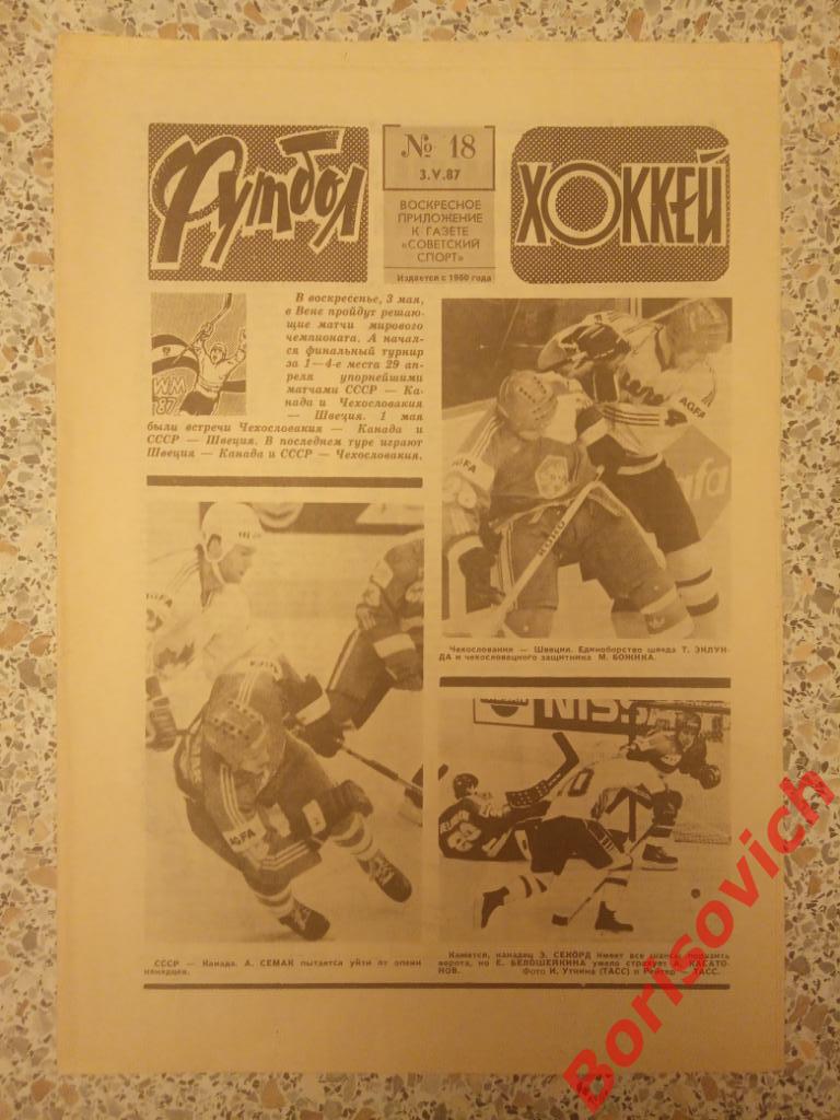 Футбол Хоккей 18 1987 ЧМ Вена Сборная СССР Газзаев