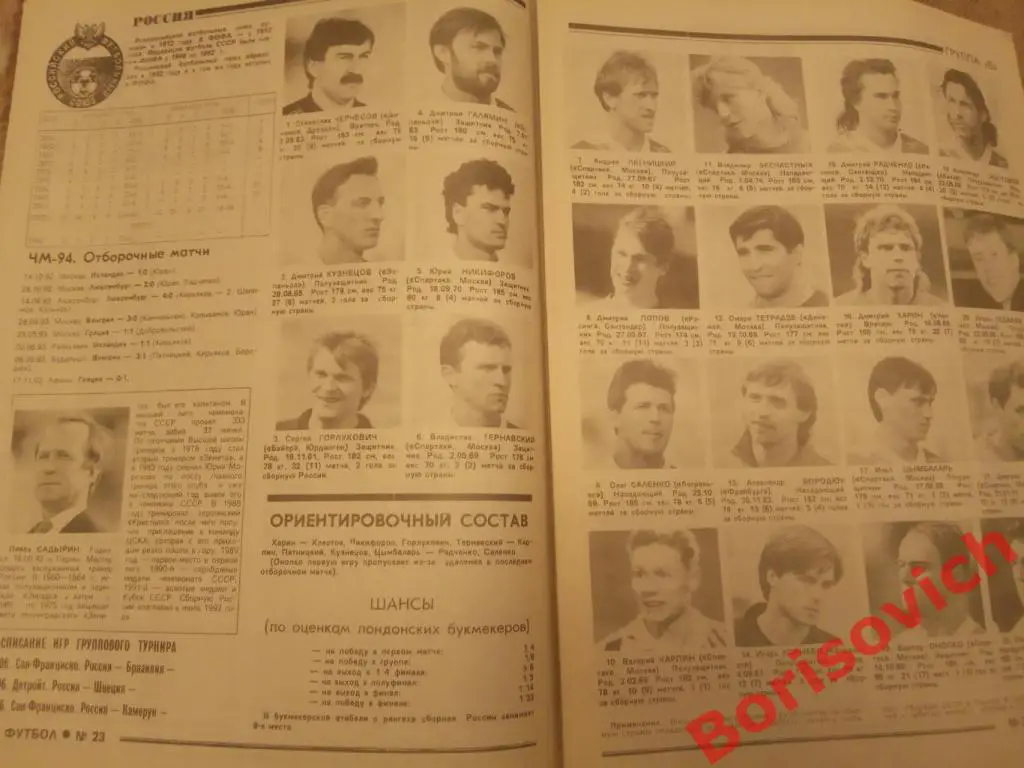 Футбол 1994 N 23 ЧМ 94 США Сборные Составы Статистика 1