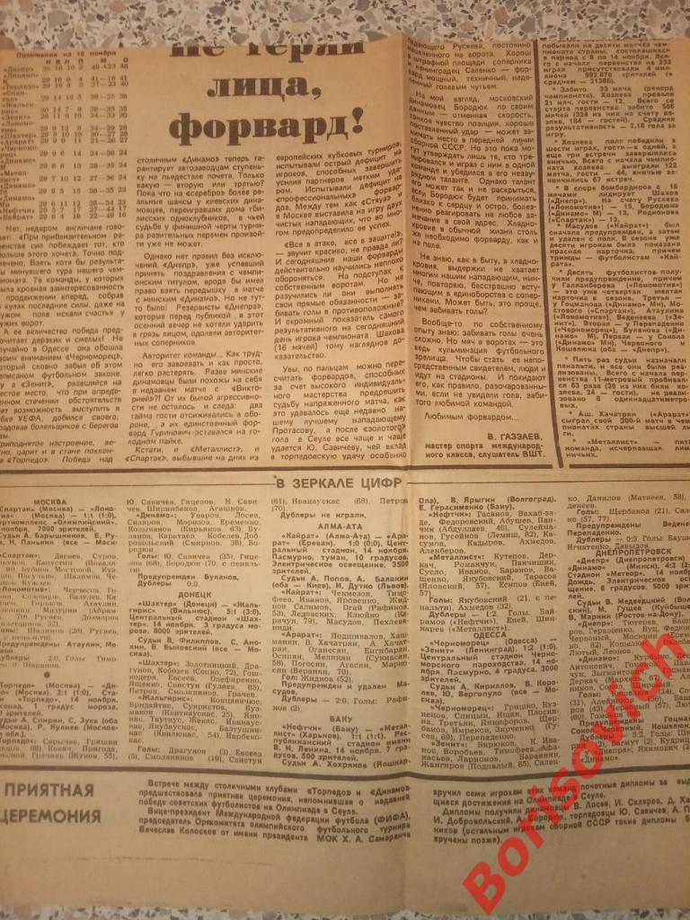 Статистика и отчёт о матче Спартак Москва - Локомотив Москва 14-11-1988 1