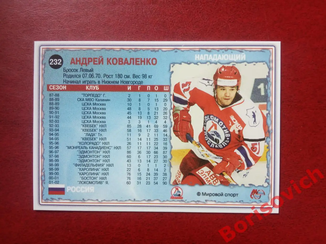 Андрей Коваленко Локомотив Ярославль Мировой спорт N 232 2002-2003 1