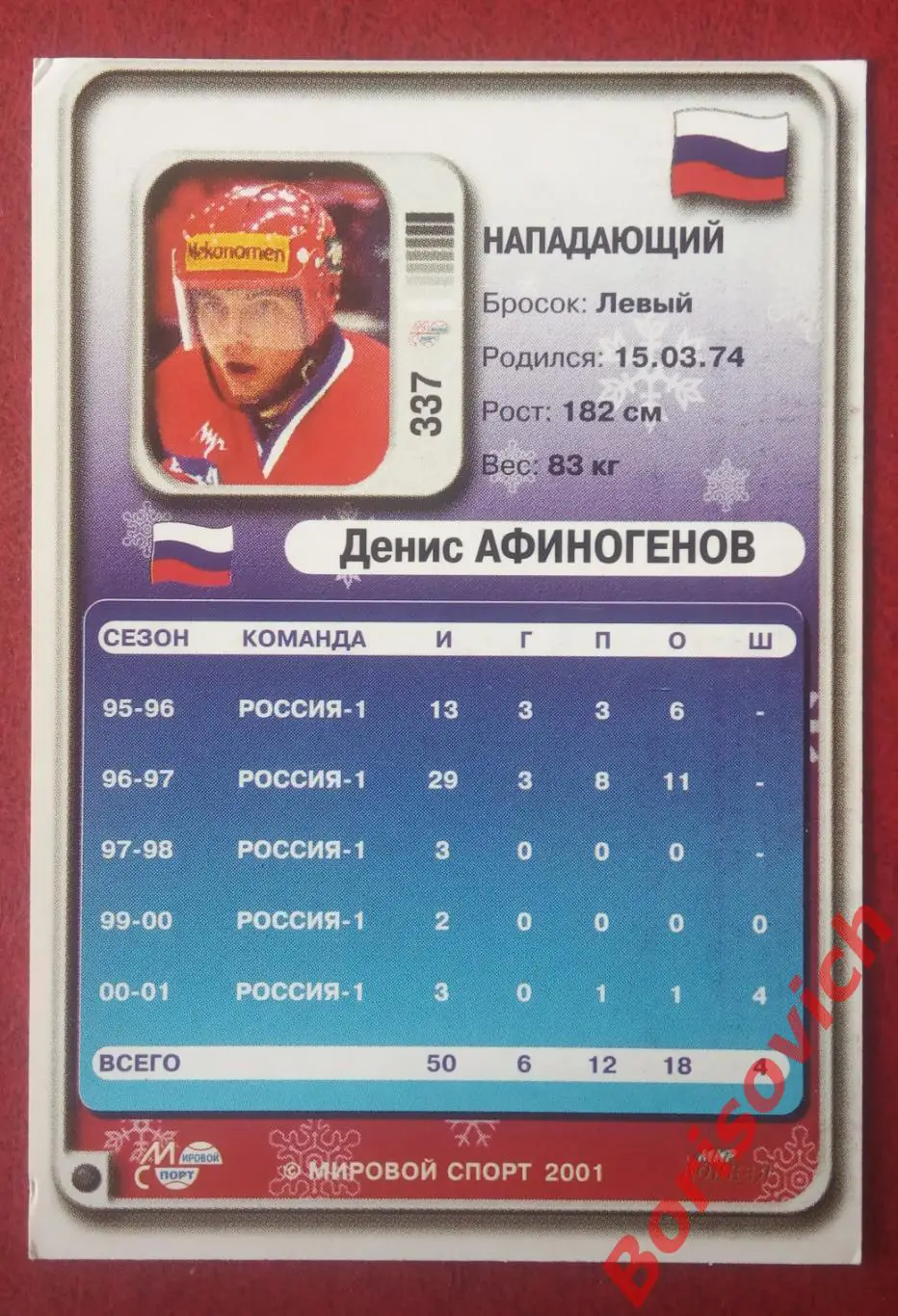 Денис Афиногенов Россия Сезон 2000-2001 N 337 1