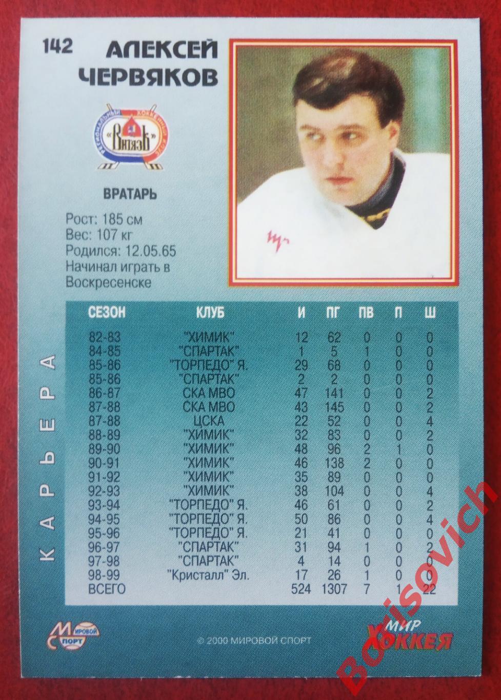 Алексей Червяков Витязь Подольск Спартак Мировой спорт N 142 1999-2000 1