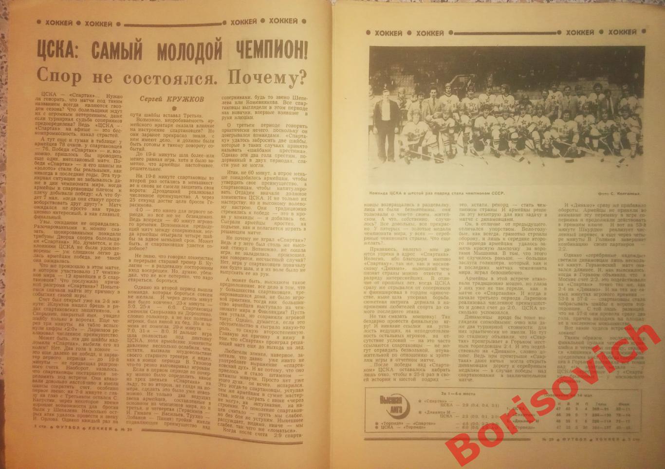Футбол-Хоккей N 20 1982 ЦСКА Динамо Киев Торпедо Москва Барселона Стандард 1