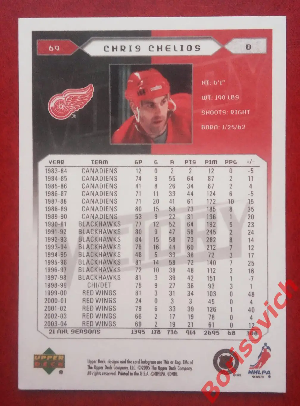 Карточка НХЛ / NHL Крис Челиос / Chris Chelios Детройт Ред Уингз N 69 1