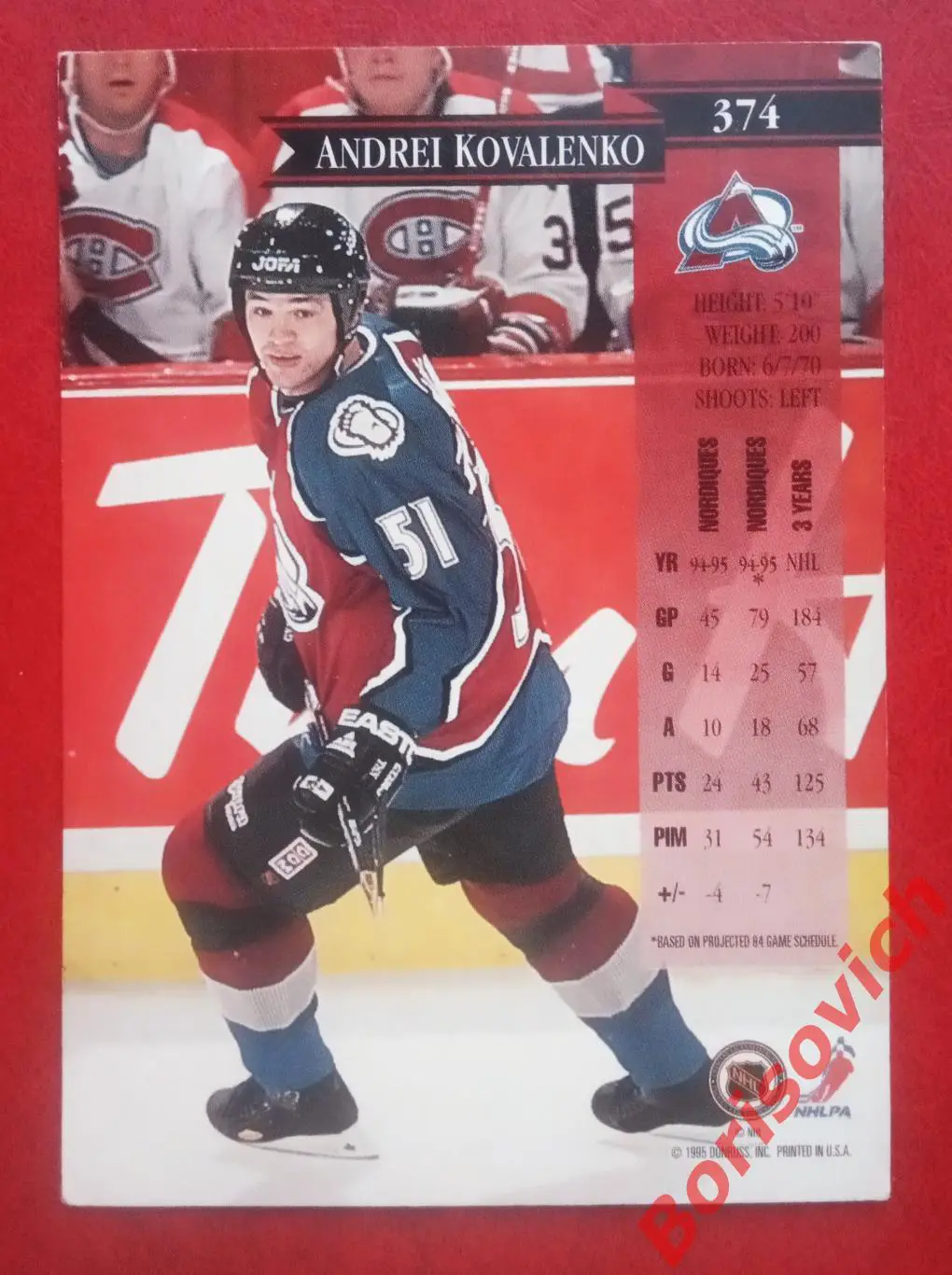 Автограф НХЛ / NHL Андрей Коваленко / Andrei Kovalenko Колорадо Эвеланш N 374 1