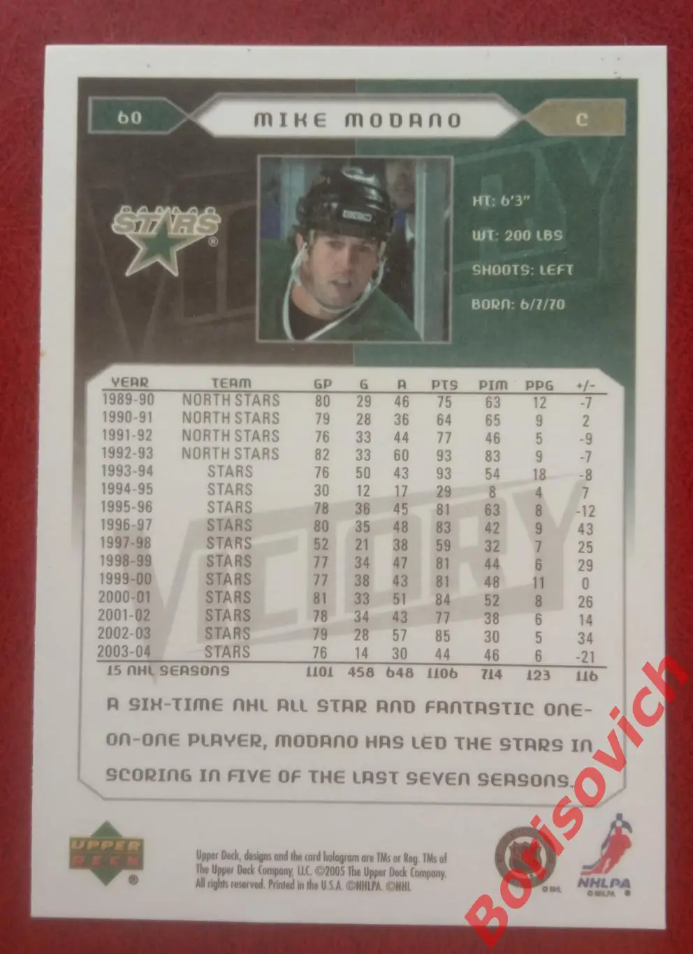Карточка НХЛ / NHL Майк Модано / Mike Modano Далас старс N 60 1