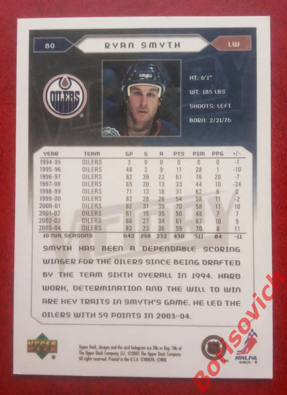 Карточка НХЛ / NHL Райан Смит / Ryan Smyth Эдмонтон Ойлерз N 80 1