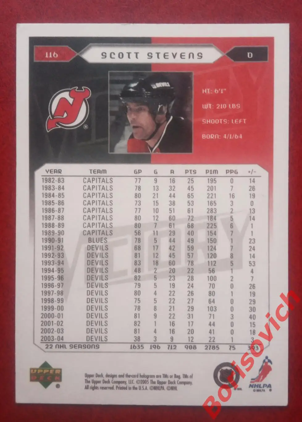 Карточка НХЛ / NHL Скотт Стивенс / Scott Stevens Нью Джерси Дэвилс N 116. 5 1