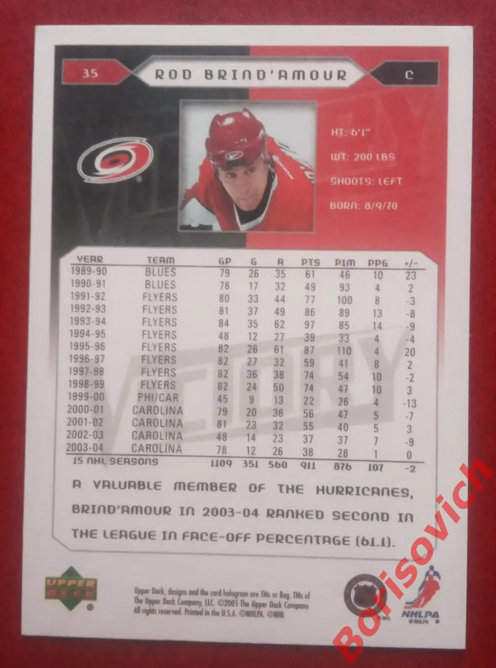 Карточка НХЛ / NHL Род Бриндамор / Rod Brindamour Каролина Харрикейнз N 35 1