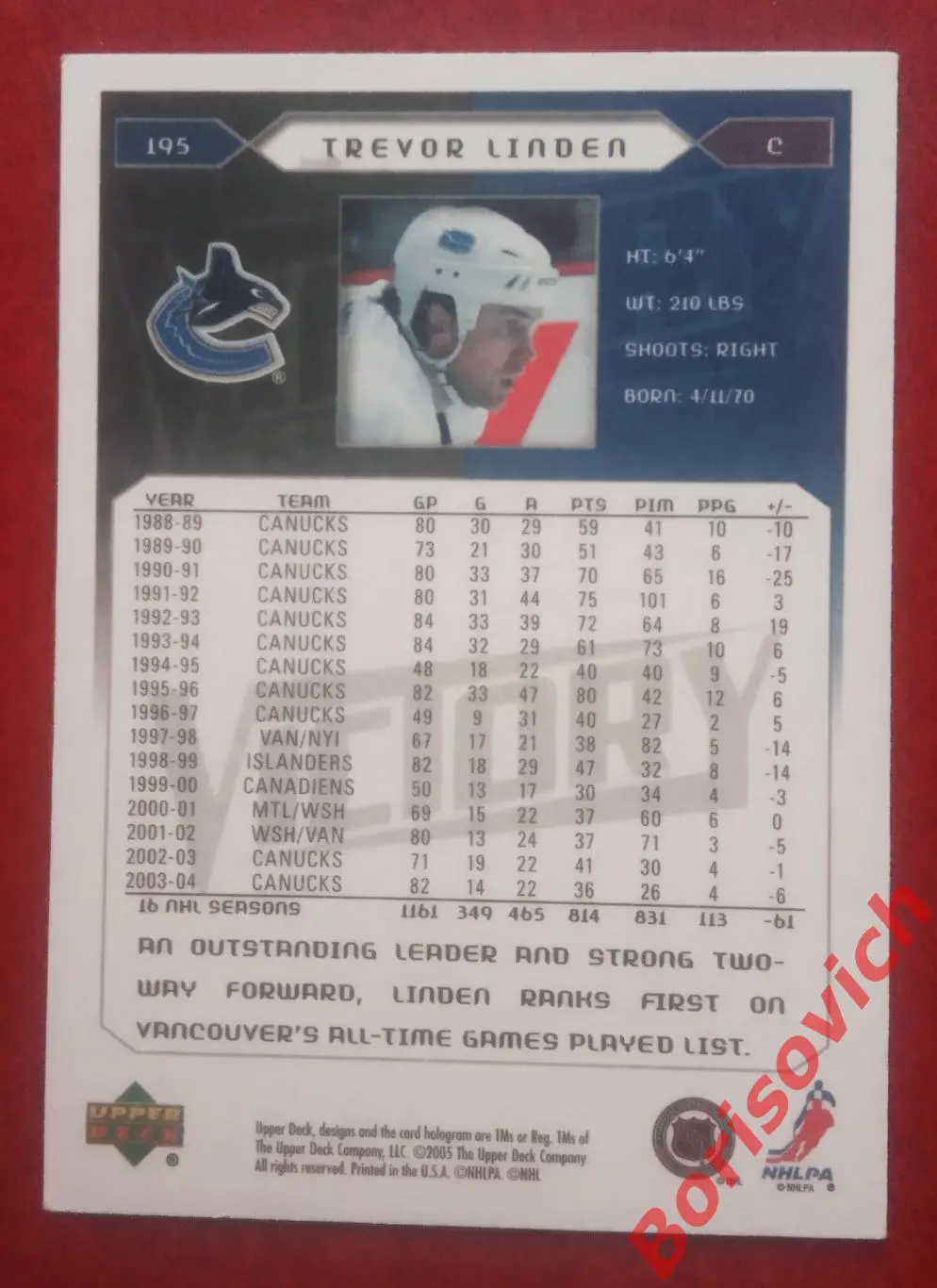 Карточка НХЛ / NHL Тревор Линден / Trevor Linden Ванкувер Кэнакс N 195 1