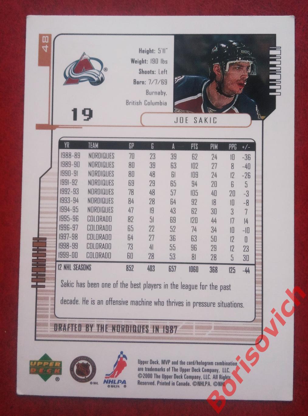 Карточка НХЛ / NHL Джо Сакик / Joe Sakic Колорадо Эвеланш N 48 1