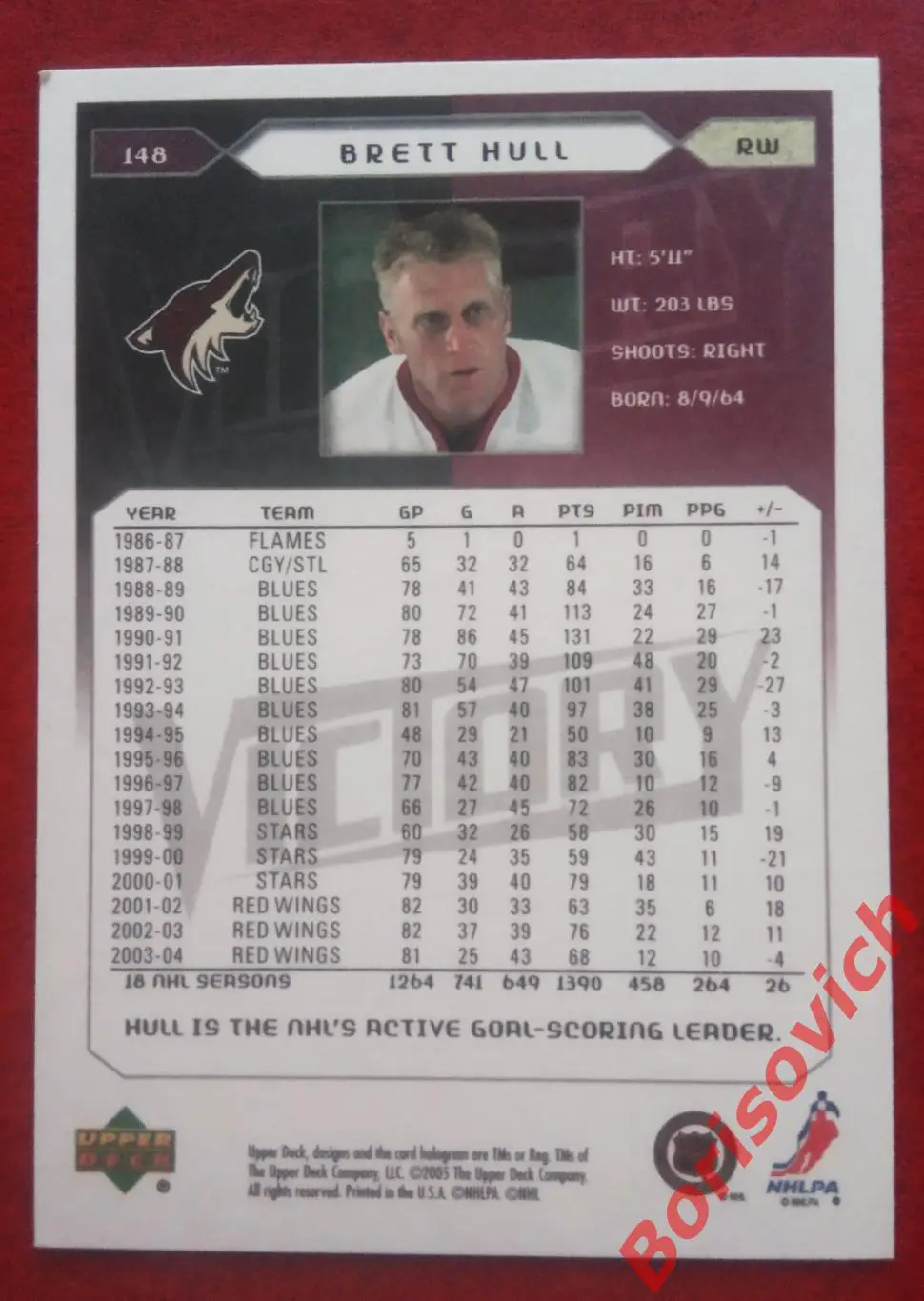 Карточка НХЛ / NHL Бретт Халл / Brett Hull Феникс Койотс N 148 1