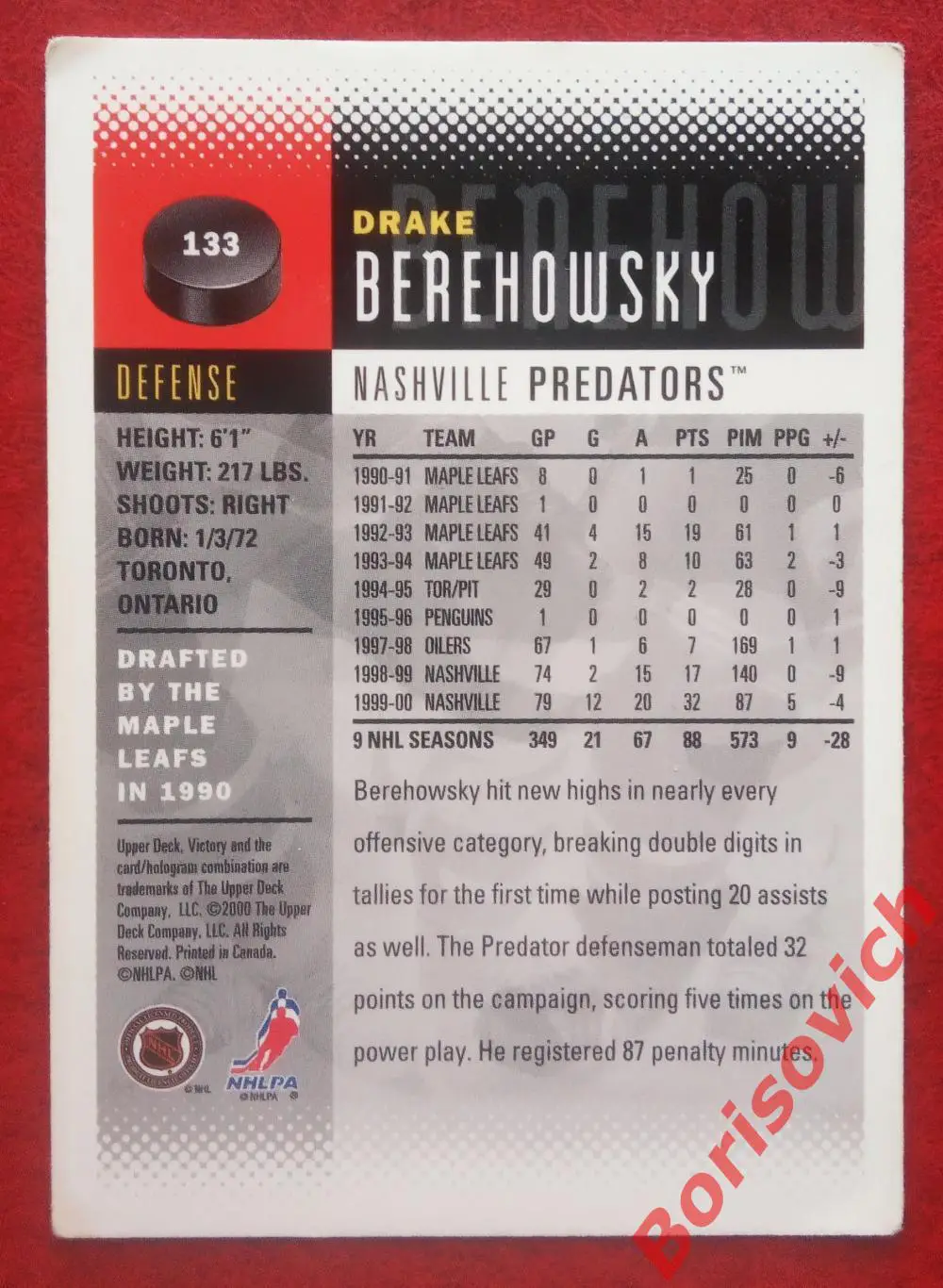 Карточка НХЛ / NHL Дрэйк Береховски / Drake Berehowsky Нэшвилл Предаторз N 133 1