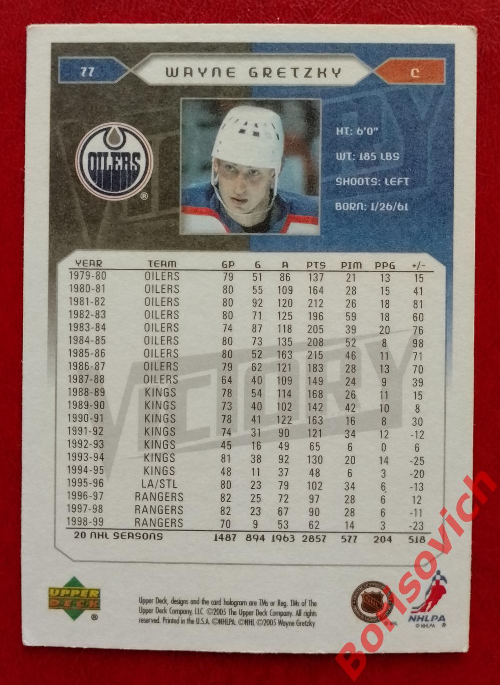 Карточка НХЛ / NHL Уэйн Гретцки / Wayne Gretzky Эдмонтон Ойлерз N 77 1