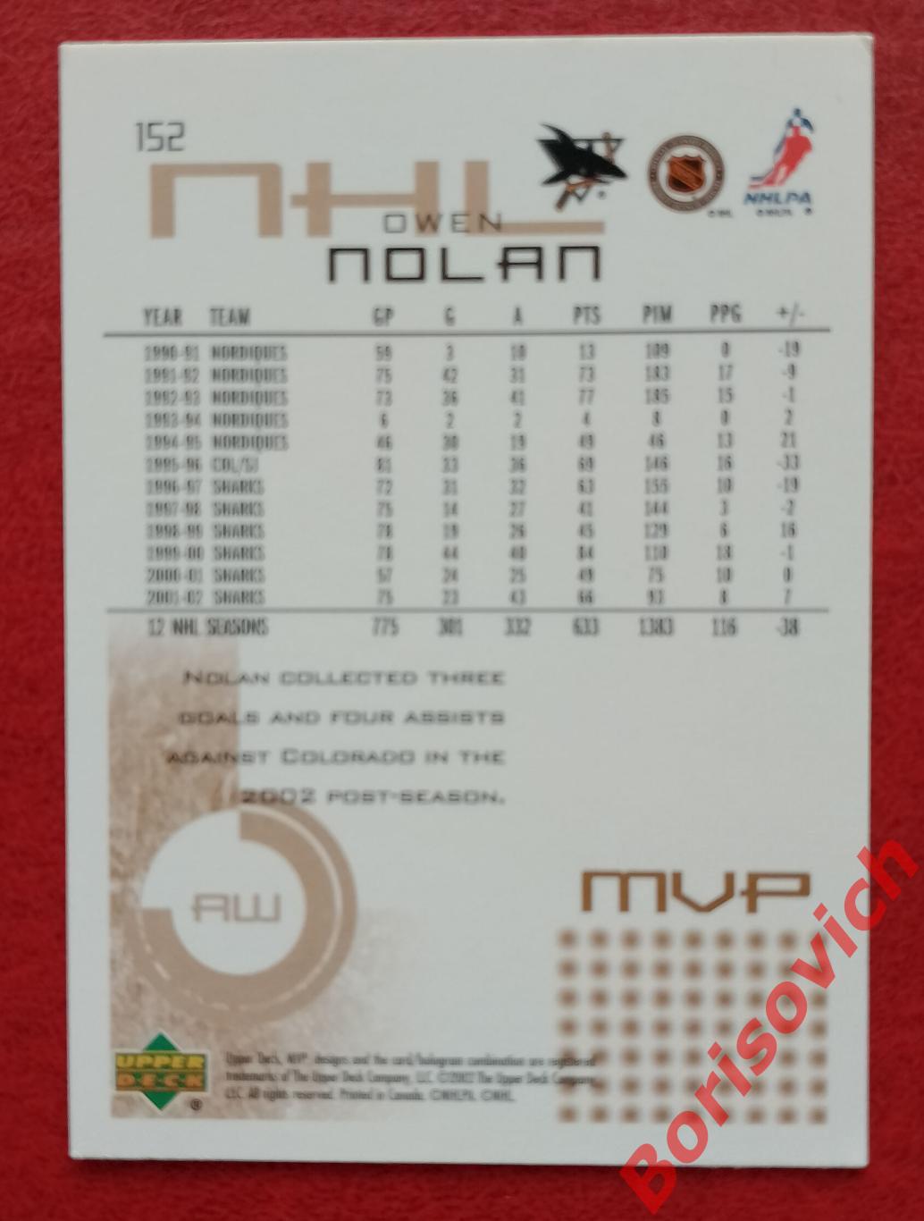 Карточка НХЛ / NHL Оуэн Нолан / Owen Nolan Сан - Хосе Шаркс N 152 1