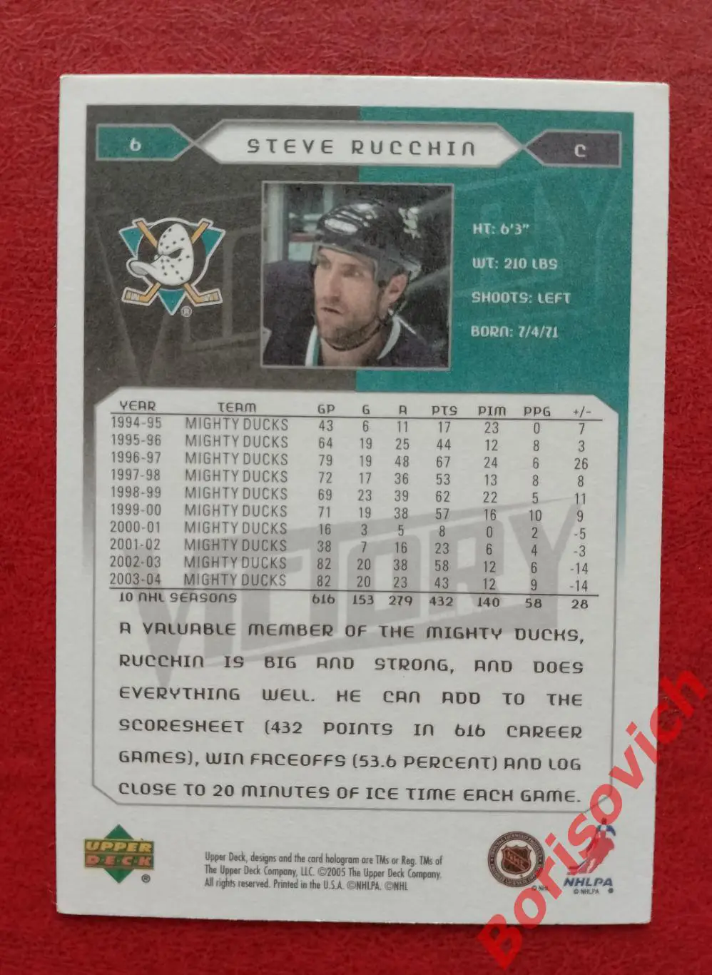 Карточка НХЛ / NHL Стив Руччин / Steve Rucchin Анахайм Майти Дакс N 6 1