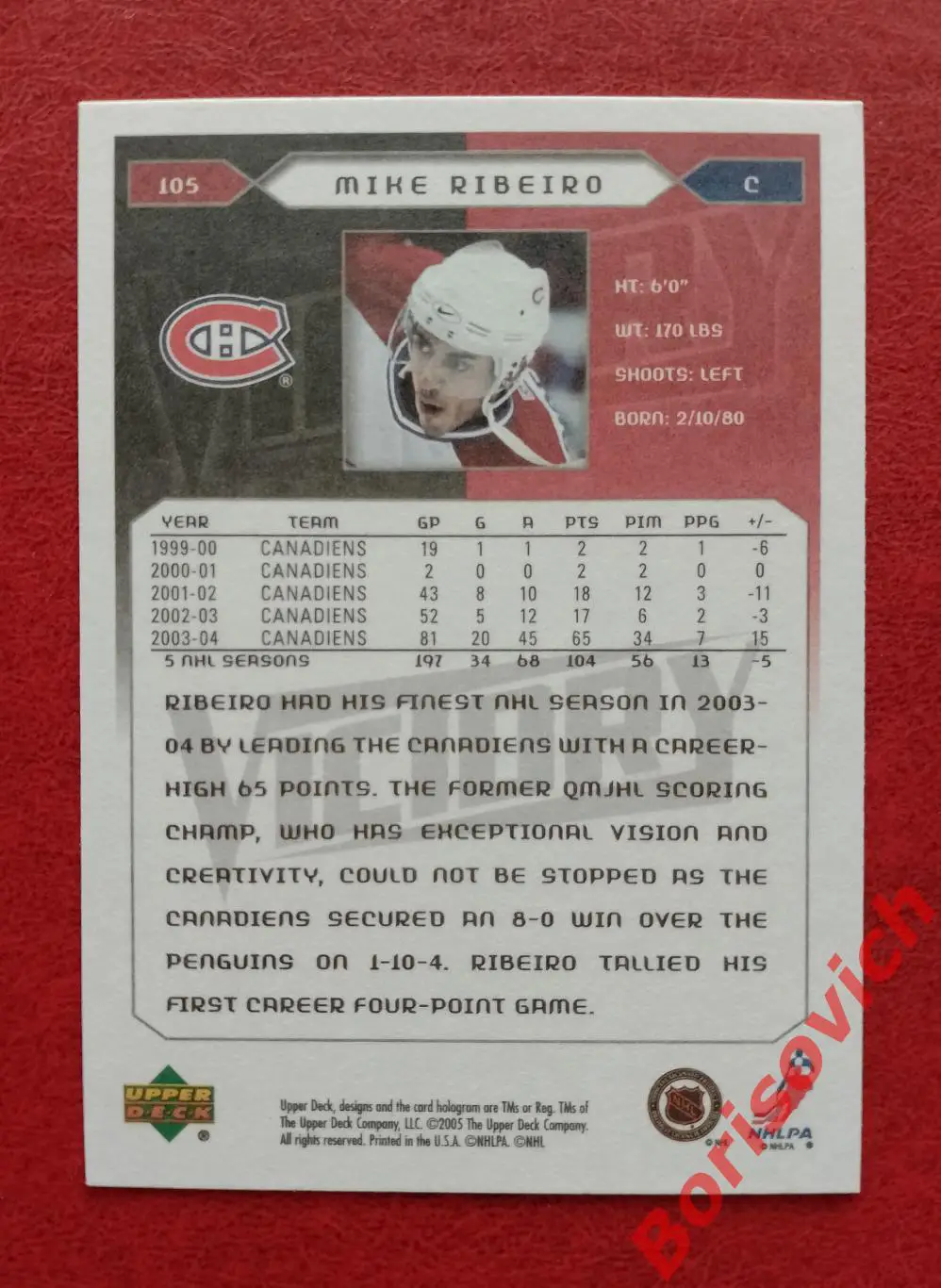 Карточка НХЛ / NHL Майк Рибейро / Mike Ribeiro Монреаль Канадиенс N 105 1