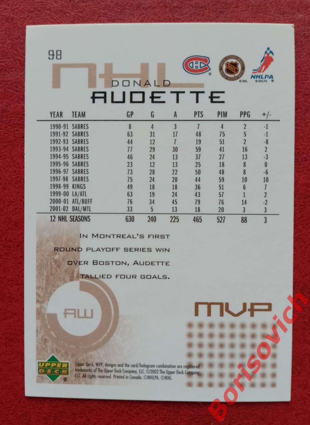 Карточка НХЛ / NHL Дональд Одетт / Donald Auodette Монреаль Канадиенс N 98 1