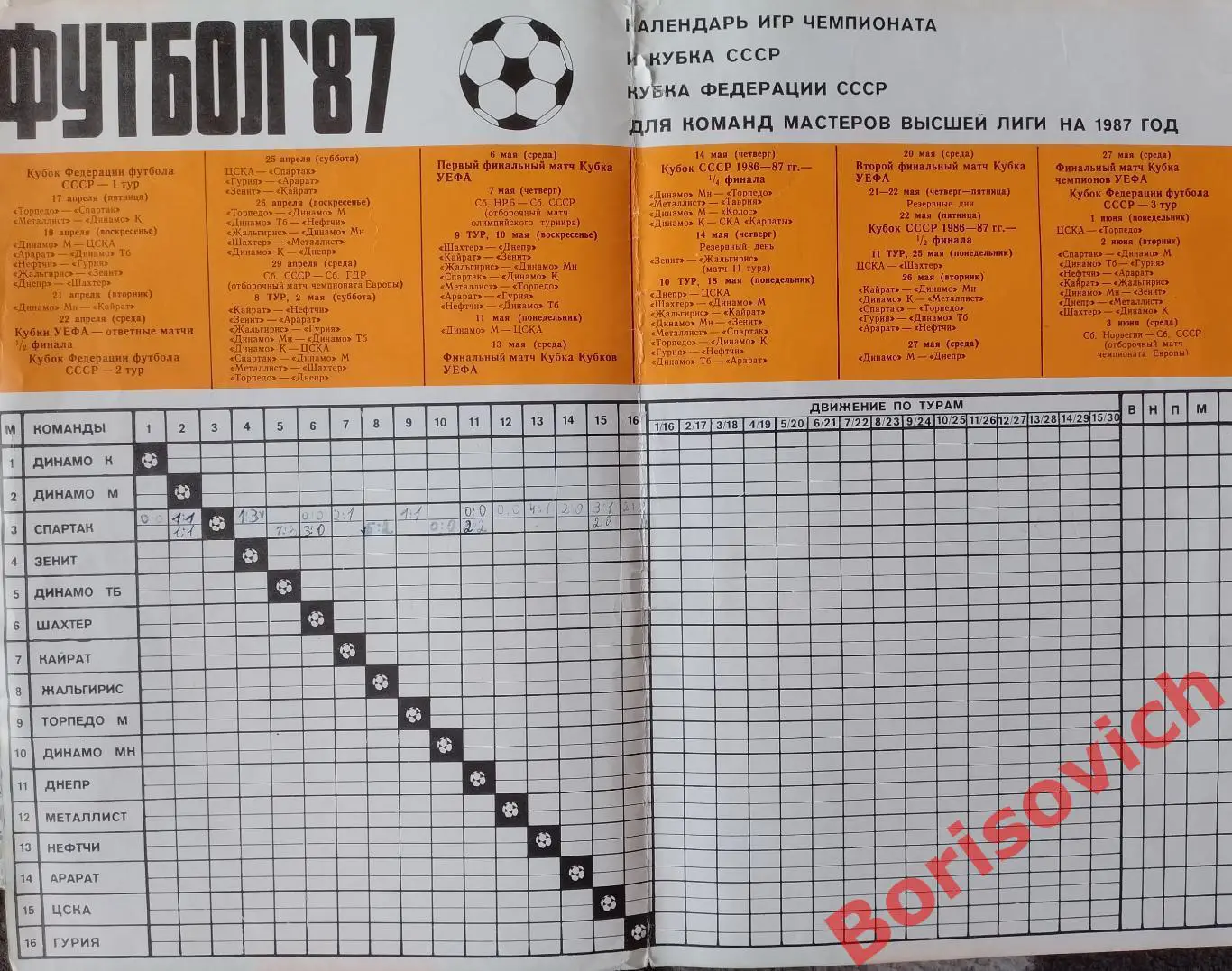 Футбол 1987 Календарь игр Чемпионата и Кубка СССР Лужники 1