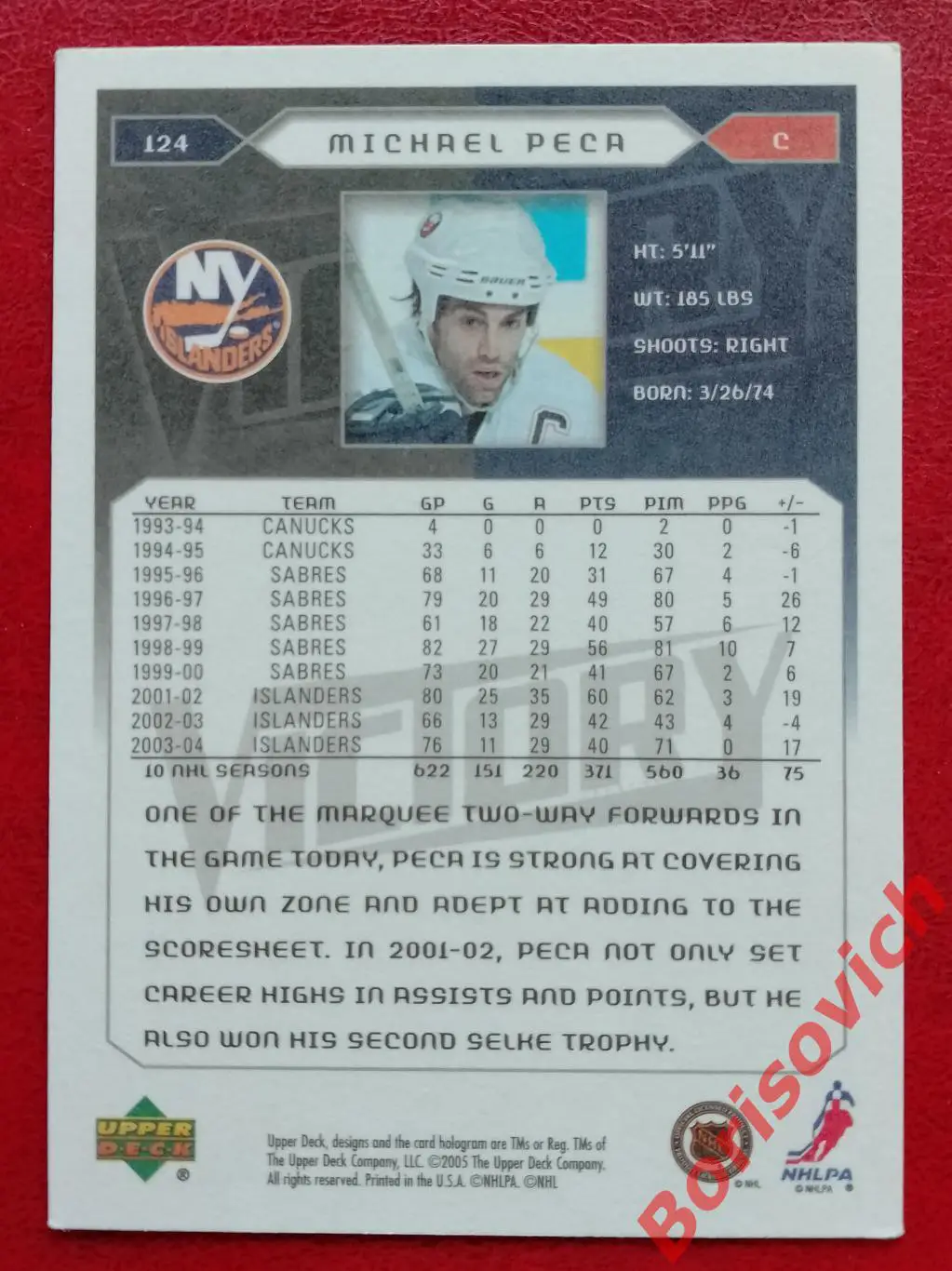 Карточка НХЛ / NHL Майкл Пека / Нью-Йорк Айлендерс N 124 1