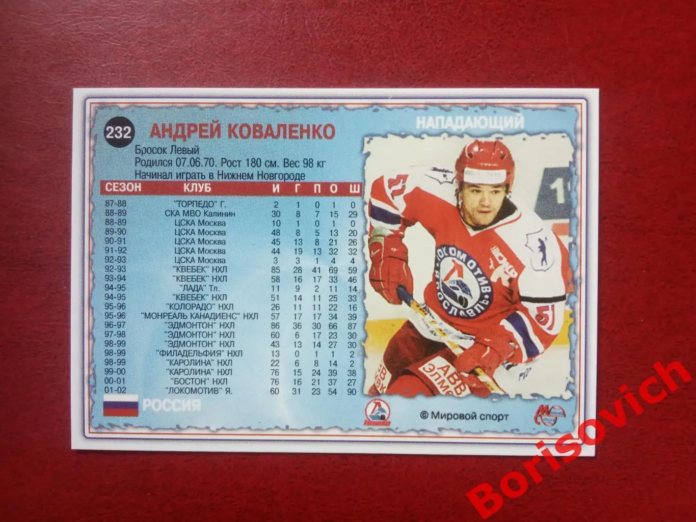 Андрей Коваленко Локомотив Ярославль Мировой спорт N 232 2002-2003 1