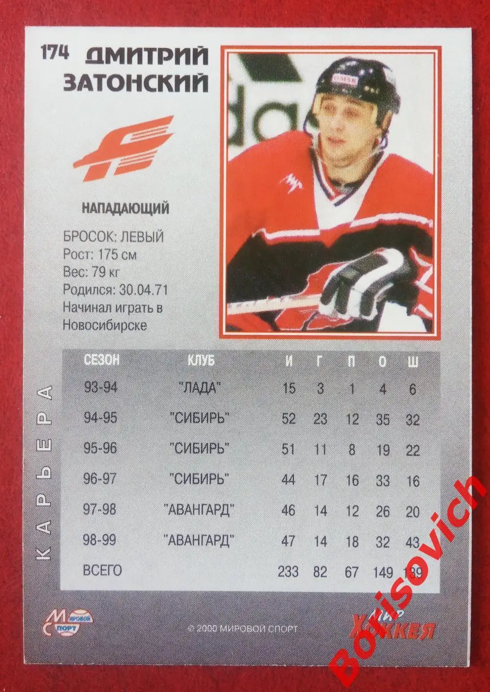 Дмитрий Затонский Авангард Омск Мировой спорт N 174 1999-2000 1