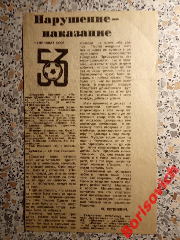 Спартак Москва - Памир Душанбе 24-03-1990 Отчёт о матче