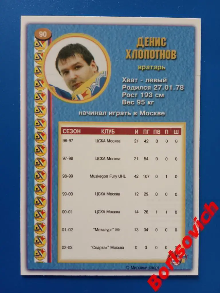 Денис Хлопотнов Химик Воскресенск Спартак Россия Суперлига 2003-2004 N 90 1
